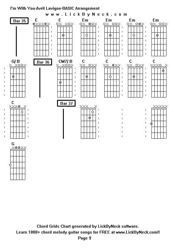 Chord Grids Chart of chord melody fingerstyle guitar song-I'm With You-Avril Lavigne-BASIC Arrangement,generated by LickByNeck software.